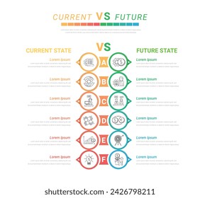 Versus infographic, Current versus future, business infographic concept for presentations, banner, workflow layout, comparison diagram. EPS Vector.