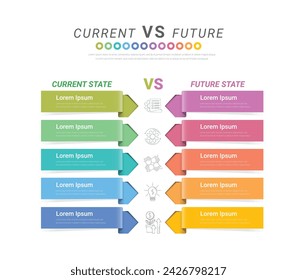 Versus infographic, Current versus future, business infographic concept for presentations, banner, workflow layout, comparison diagram. EPS Vector.