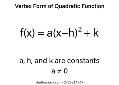 Vertex Form of Quadratic Function on the white background. Education.  Science. Vector illustration.