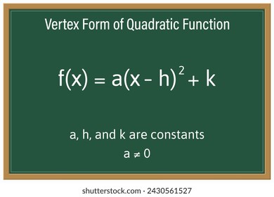 Vertex Form of Quadratic Function on a green chalkboard. Education. Science. Formula. Vector illustration.