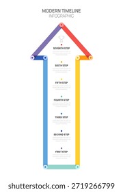 Infografik-Vorlage mit vertikalem Pfeil und Zeitachse mit 7 Schritten. Erfolgskonzept für Unternehmen und Fortschritt