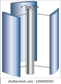 Vertical axis wind turbine (VAWT)   

