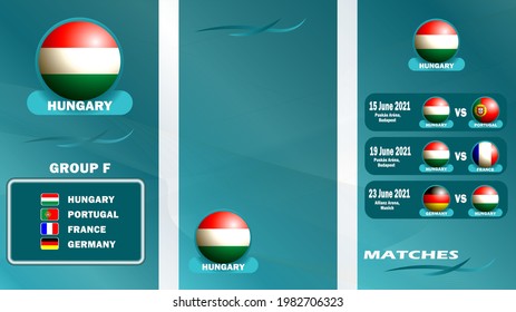 Vertical banner of the European Football Championship 2020 for social networks. Banner of Group F, the Hungarian national team at the 2020 European Football Championship with a schedule of matches