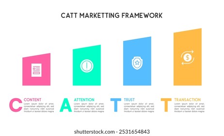 Vertical Bar CATT Marketing Framework Overview of Content Attention Trust and Transaction