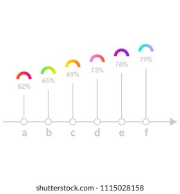 Vertical bar chart template with growing progress. Business flat design graph for reports and presentations isolated on white background - statistics column elements in vector illustration.