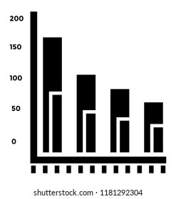 
Vertical bars on a graph depicting bar chart 
