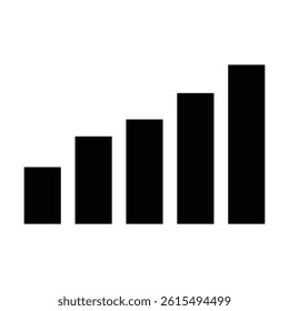 Vertical Bars and Trend Lines for Stock Designs