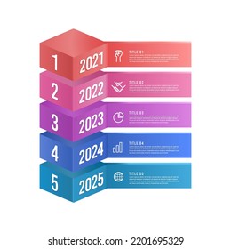 Vertical box infographic showing company timeline