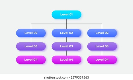 Vertical business organizational chart infographic with 4 hierarchical levels. The top-level connects to 9 subordinate nodes