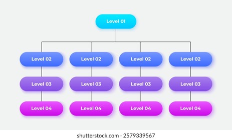 Vertical business organizational chart infographic with 4 hierarchical levels. The top-level connects to 12 subordinate nodes