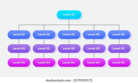Vertical business organizational chart infographic with 4 hierarchical levels. The top-level connects to 15 subordinate nodes