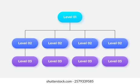 Vertical business organizational chart infographic with three hierarchical levels. The top-level connects to 8 subordinate nodes