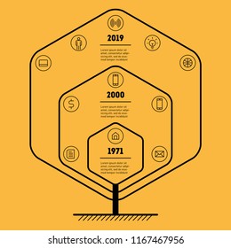 Vertical Business presentation concept with 3 sectors. Vector infographic of technology or education process with 3 steps. Web Template of service tree, info chart or diagram with icons.