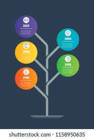 Vertical Business presentation concept with 5 options. Web Template of info chart or diagram. Vector infographic of technology or education process with 5 steps. Tree.
