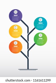 Vertical Business presentation concept with 5 options. Diagram. Web Template of abstract tree, info chart. Vector infographic of technology or education process with 5 steps.