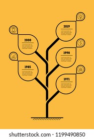 Vertical Business presentation concept with 5 options. Vector infographic of technology process with 5 steps. Web Template of tree, info chart or diagram with icons. Technology concept.