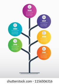 Vertical Business presentation concept with 6 options. Web Template of abstract tree, info chart or diagram. Vector infographic of technology or education process with 6 steps until 2020. 