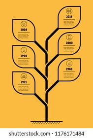 Vertical Business presentation concept with 6 options. Vector infographic of education process with 6 steps. Web Template of info chart or diagram with icons. Abstract technology tree.