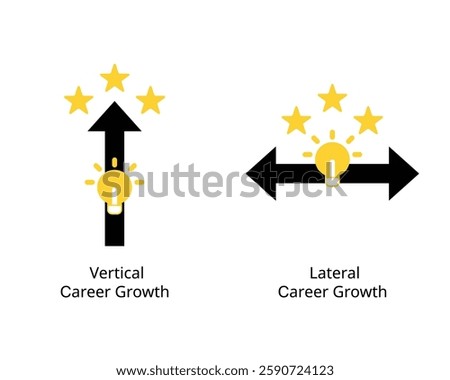 Vertical Career Growth and Lateral Career Growth