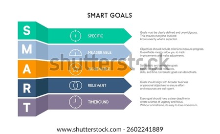 Vertical Chevron Steps Showing SMART Goals with Icon Text Alignment Vector Illustration