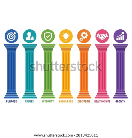 Vertical cylinders in rainbow colors symbolizing values purpose integrity ethics and beliefs