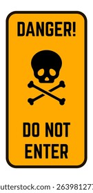 Vertical danger sign featuring skull and crossbones and do not enter message warning of potential hazard, urging caution and restricted access for safety