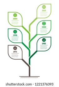 Vertical Eco Business Presentation Concept With 6 Options. Web Template Of Green Tree, Info Chart Or Diagram. Vector Infographic Of Technology Or Education Process With 6 Points.