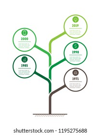 Vertical ecology Business presentation concept with 5 options. Web Template of tree, info chart or diagram. Vector infographic of technology or education process with 5 points.