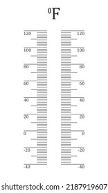 Vertical Fahrenheit thermometer scale with degree gradation from -40 to 120. Graphic template for weather meteorological measuring temperature instrument. Vector graphic illustration