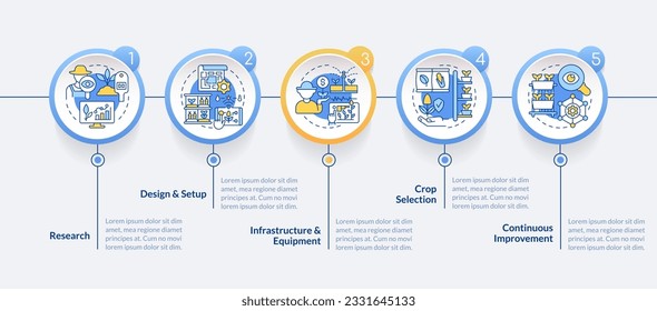 Vertical farming and hydroponics vector infographics template, data visualization with 5 steps, editable timeline info chart.