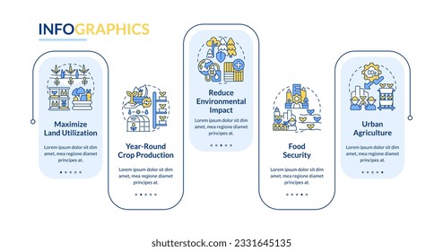 Vertical farming and hydroponics vector infographics template, data visualization with 5 steps, editable timeline info chart.