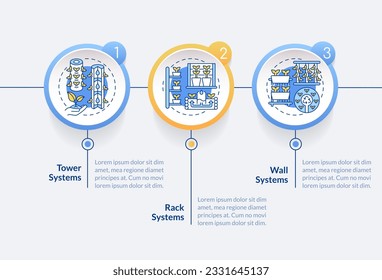 Vertical farming and hydroponics vector infographics template, data visualization with 3 steps, workflow layout.