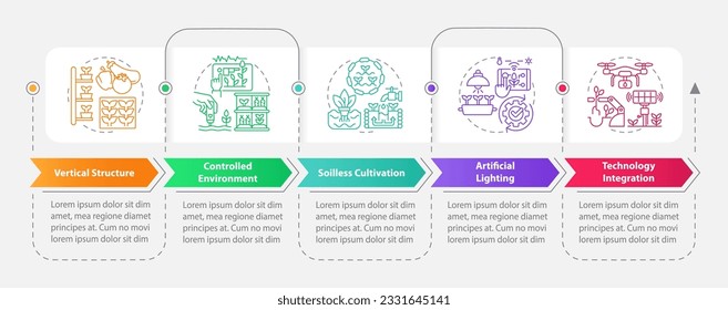 Vertical farming and hydroponics vector infographics multicolor template, data visualization with 5 steps, process timeline chart.