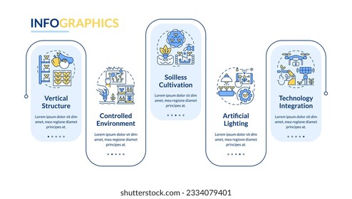 Vertical farming and hydroponics vector infographics template, data visualization with 5 steps, process timeline chart.
