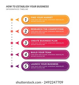 Vertical Flowchart Infographic Timeline with 5 Steps on a 1:1 Layout for Business Presentations, Management, and Evaluation.