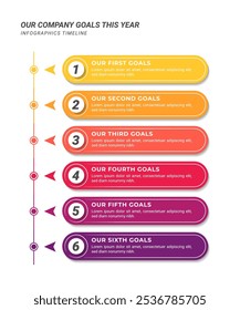 Cronología de infografía de diagrama de flujo de Vertical con 6 pasos en un diseño 1:1 para presentaciones comerciales, administración y evaluación.