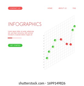 Un gráfico vertical que muestra las estadísticas de caída y aumento. Un gráfico rojo muestra una caída, y un gráfico verde muestra el crecimiento. Ilustración isométrica con una cuadrícula gris sobre un fondo blanco.