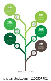Vertical green infographics. The development and growth of the business. Timeline of Social tendencies and trends graph. Eco Business presentation concept with 6 options, parts, steps or processes.