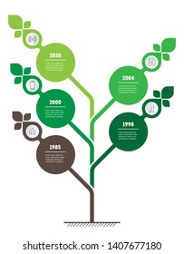 Vertical green infographics or time line. Sustainable development and growth of the eco business. Timeline. Business concept with 5 options, steps or processes.