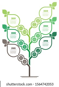 Vertical green infographics or timeline with 6 options and 12 icons. Sustainable development and growth of the eco business or green technology. Time line. Business concept with six steps or processes