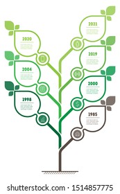 Vertical green infographics or timeline with 7 options. Sustainable development and growth of the eco business or green technology. Time line. Business concept with seven steps or processes.