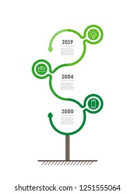 Vertical Green Timeline Infographics With Leaves. The Development And Growth Of The Eco Business. Time Line Of Trends Graph. Business Concept With 3 Options, Parts, Steps Or Processes.