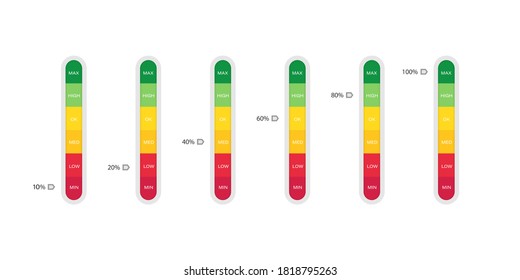 Vertical indicator with percentage level. Scale or gauge with colorful levels. Measurement of credit score or rating. Vector illustration.