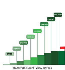 Gráfico de infografía de Vertical con barras verdes, etiquetas de datos y un diseño paso a paso perfecto para análisis de crecimiento de informes financieros y presentaciones de negocios con un diseño limpio