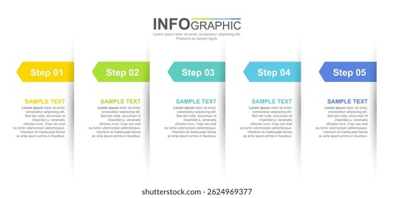 Vertical infographic with five colorful steps