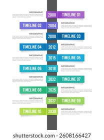 Vertical infographic timeline 10 steps to success. Presentation, Milestone, Roadmap and Annual report. Vector illustration.