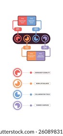 Vertical Infographic Timeline with 6 Steps and Colorful Icons