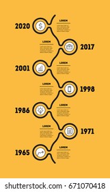 Vertical Infographic timeline. Business concept with seven options, parts, steps or technology processes. Web template for presentation with icons. Time line of Social tendencies and trends graph.