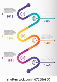 Línea de tiempo Infográfica Vertical. Hitos de la empresa. Concepto de presentación empresarial con opciones, piezas, pasos o procesos tecnológicos. Línea temporal de tendencias sociales y gráfico de tendencias. Plantilla Web.