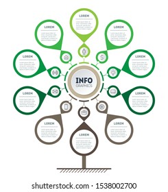 Vertical infographics with 10 parts, research in science and Green technology. Sustainable development and growth of the eco business. Business concept with ten options, steps or points.